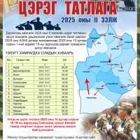 ЦЭРЭГ ТАТЛАГЫН 2 ДУГААР ЭЭЛЖИЙН ЭРҮҮЛ МЭНДИЙН УРЬДЧИЛСАН ҮЗЛЭГИЙН ХУВААРЬ БАТЛАГДЛАА
